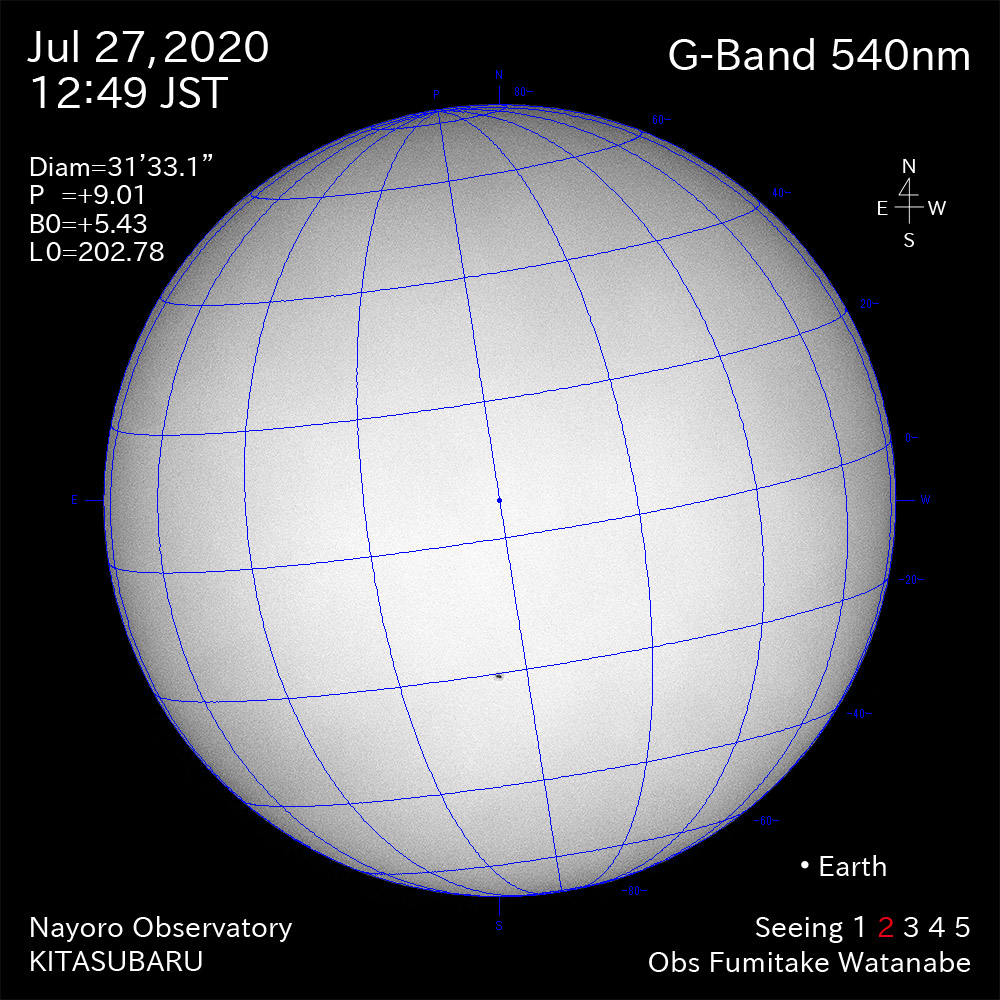 2020年7月27日540nm波長の太陽