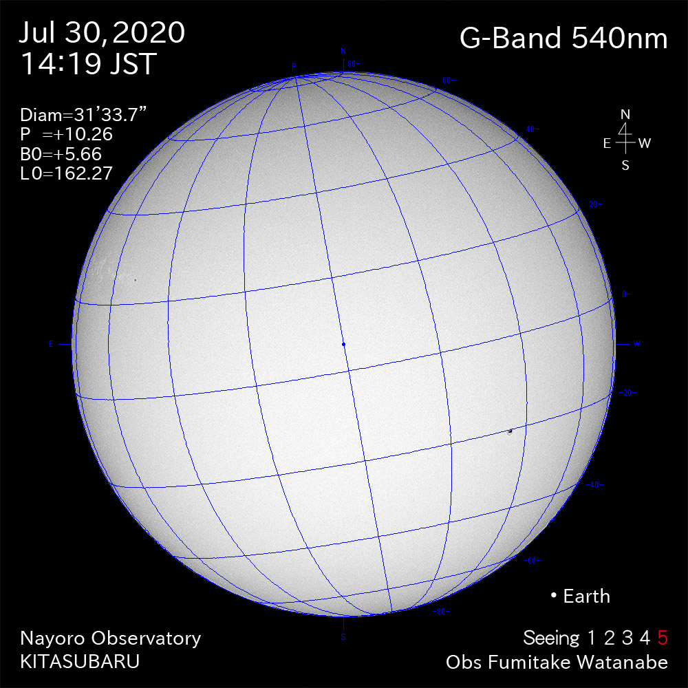 2020年7月30日540nm波長の太陽