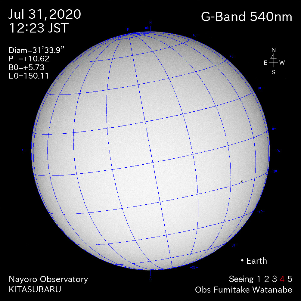 2020年7月31日540nm波長の太陽