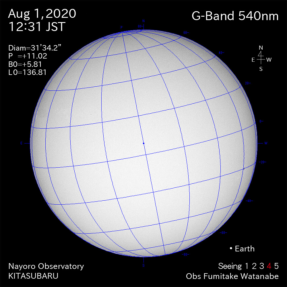 2020年8月1日540nm波長の太陽
