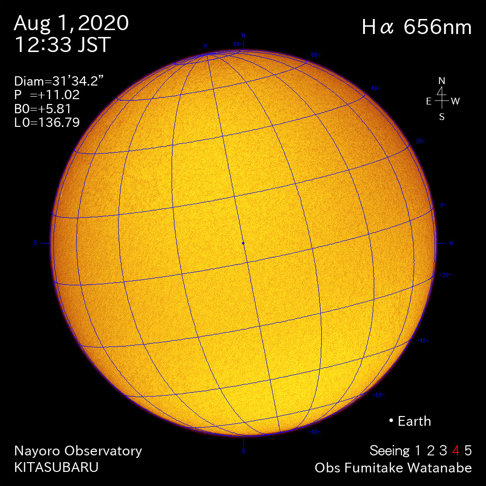 2020年8月1日Hα波長の太陽