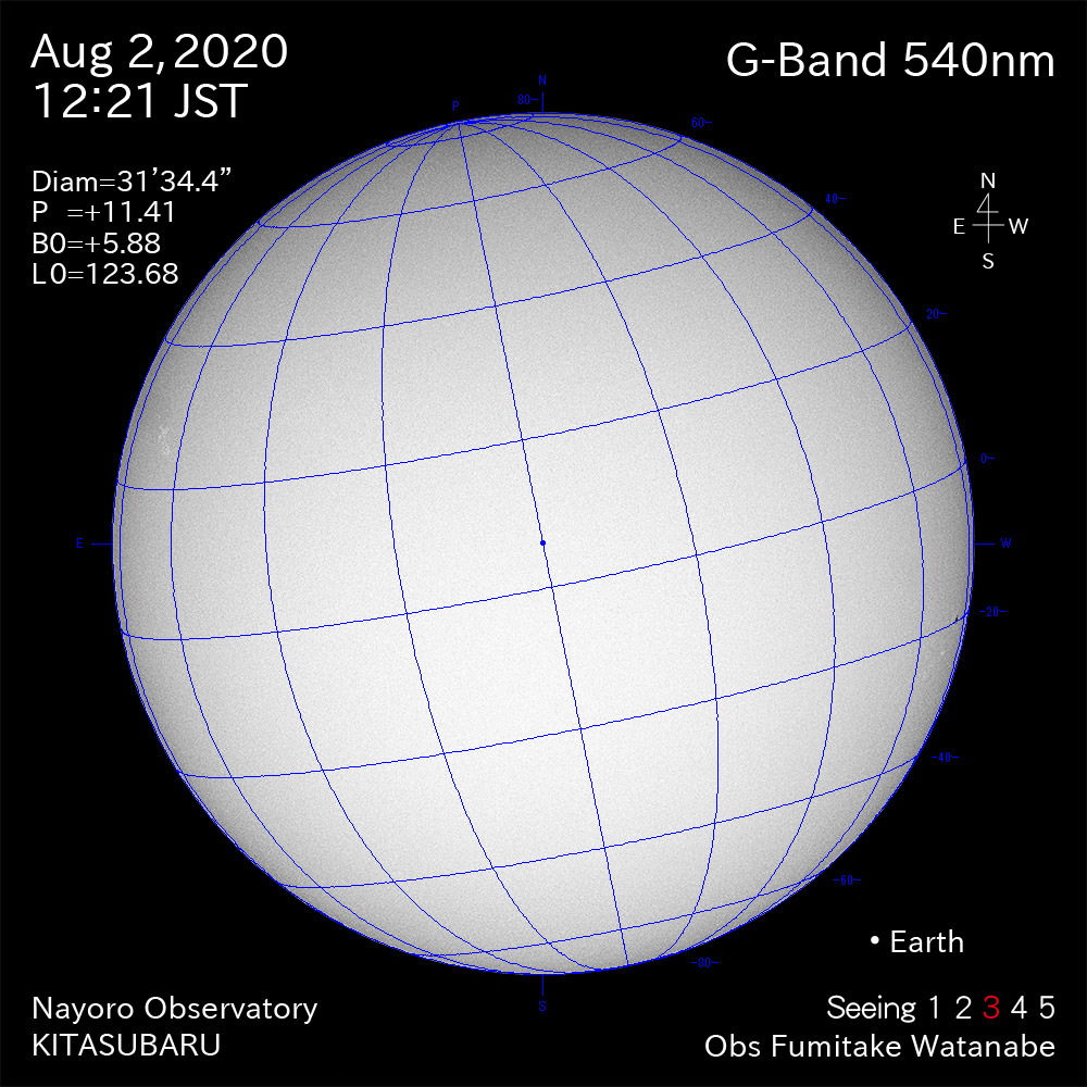 2020年8月2日540nm波長の太陽