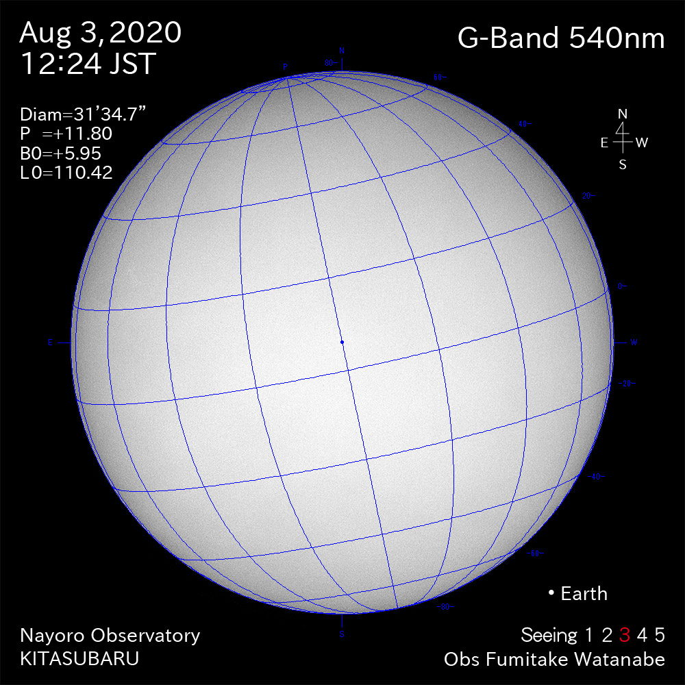 2020年8月3日540nm波長の太陽