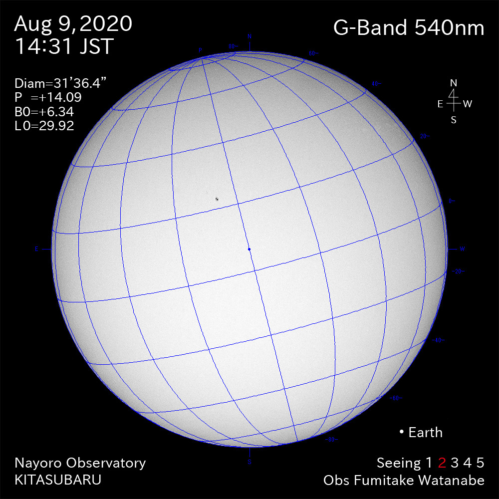 2020年8月9日540nm波長の太陽