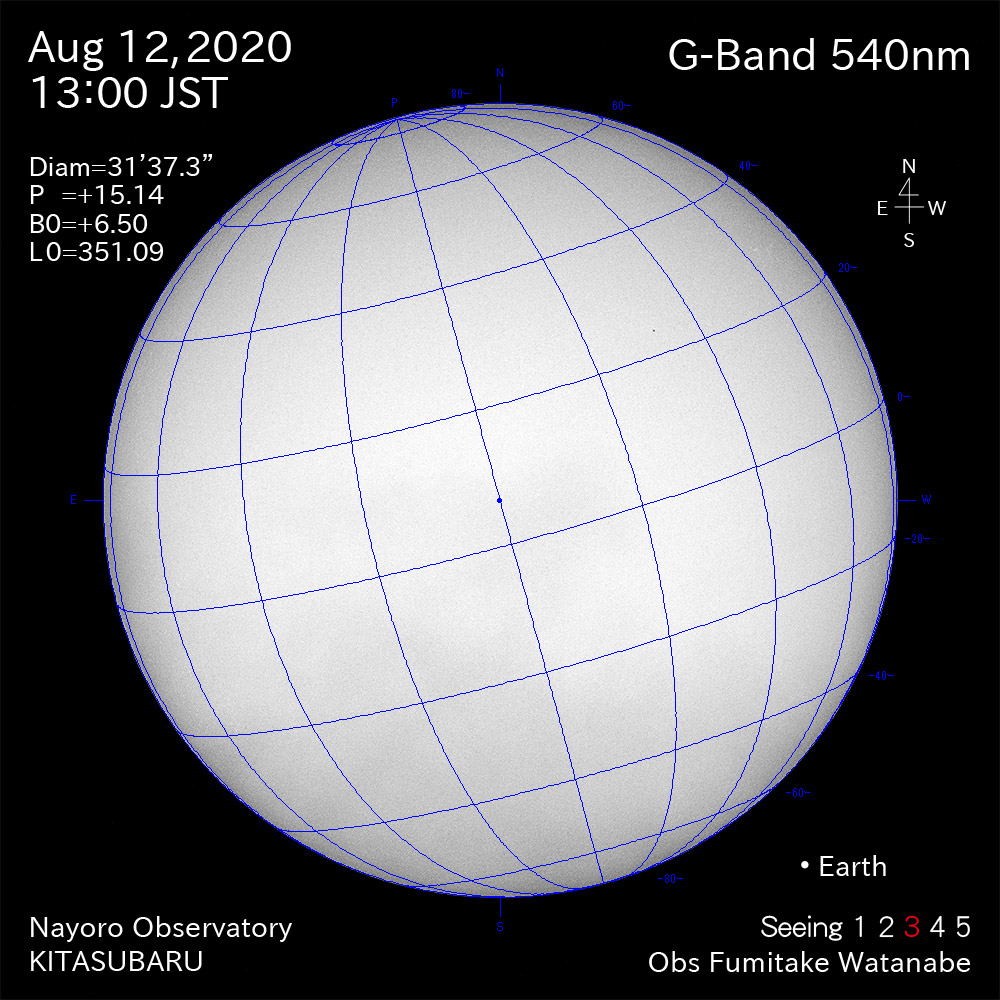 2020年8月12日540nm波長の太陽