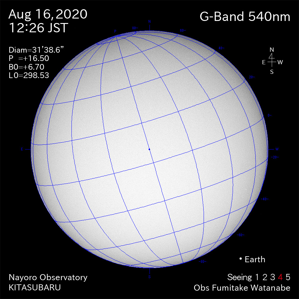 2020年8月16日540nm波長の太陽