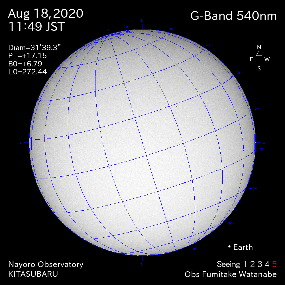 2020年8月18日540nm波長の太陽