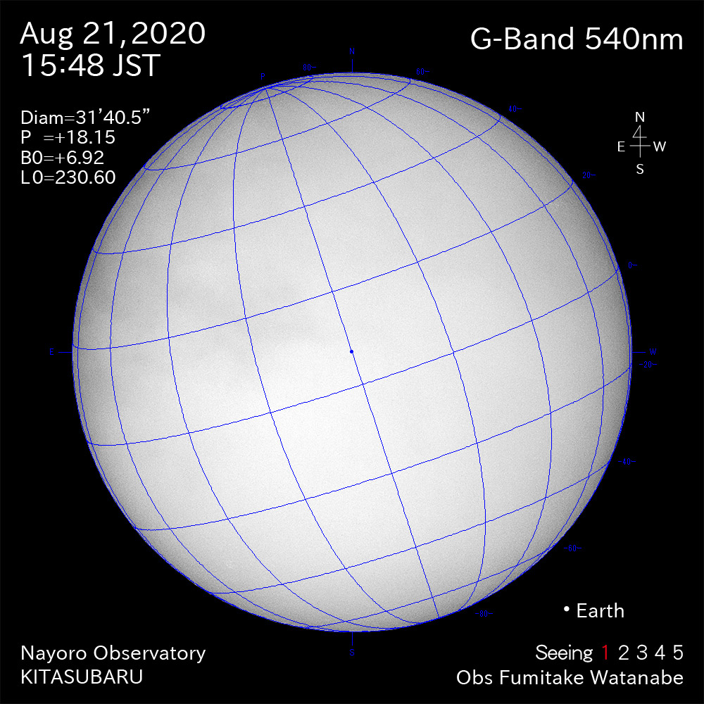 2020年8月21日540nm波長の太陽