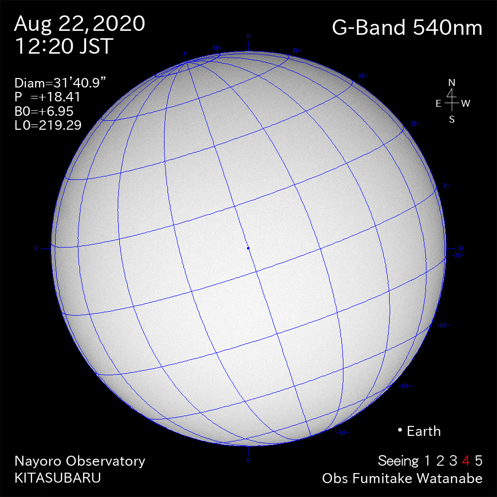 2020年8月22日540nm波長の太陽