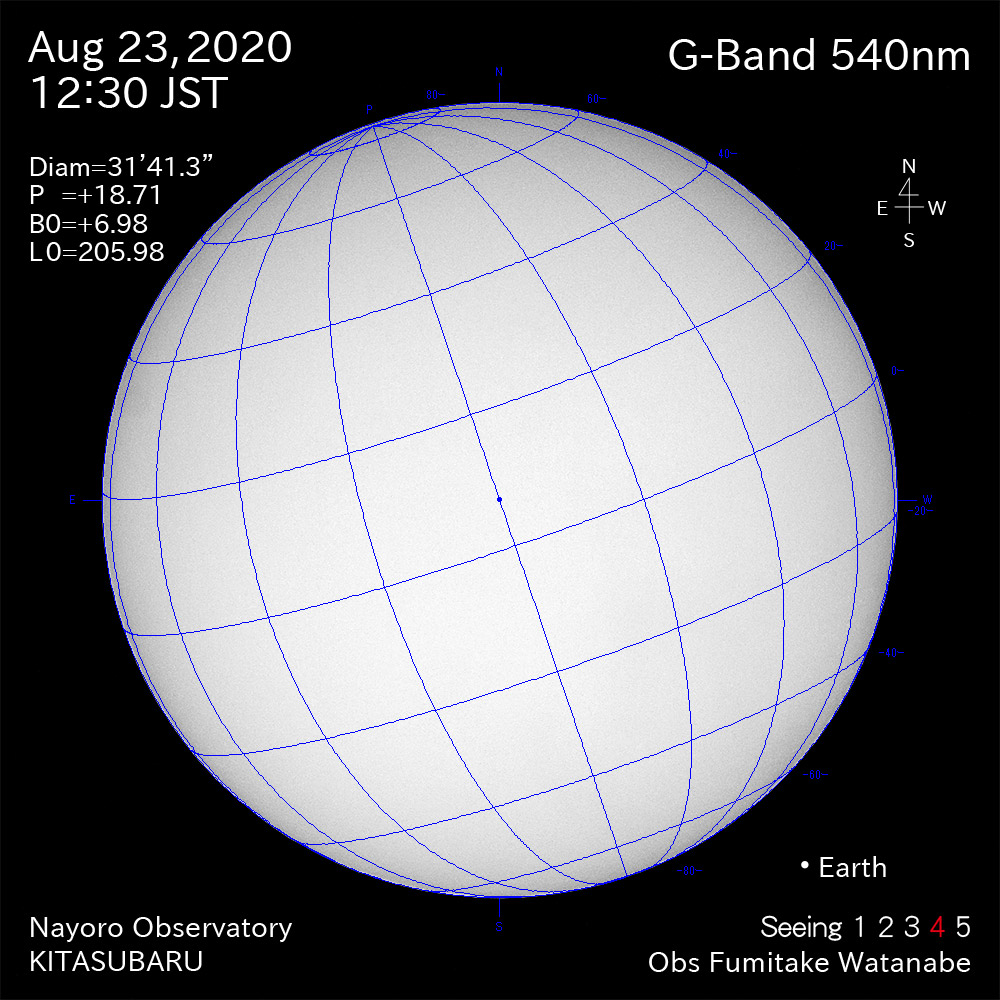 2020年8月23日540nm波長の太陽