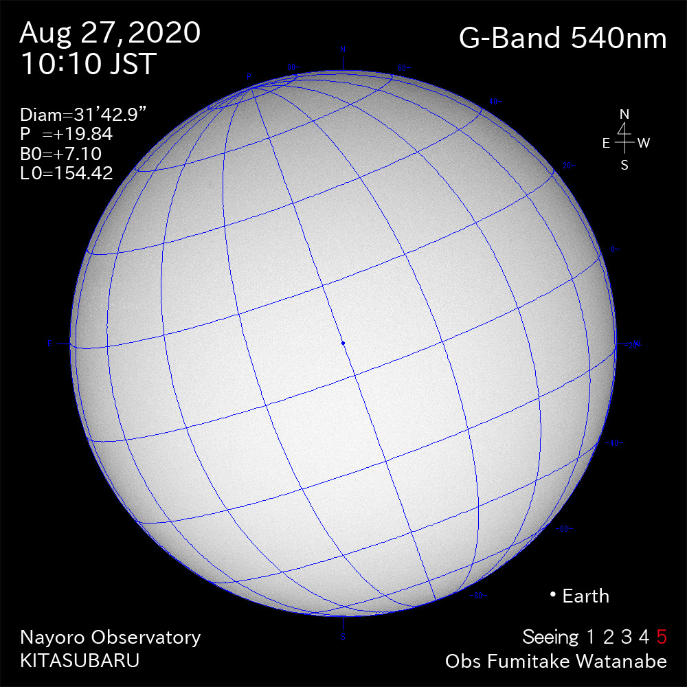 2020年8月27日540nm波長の太陽