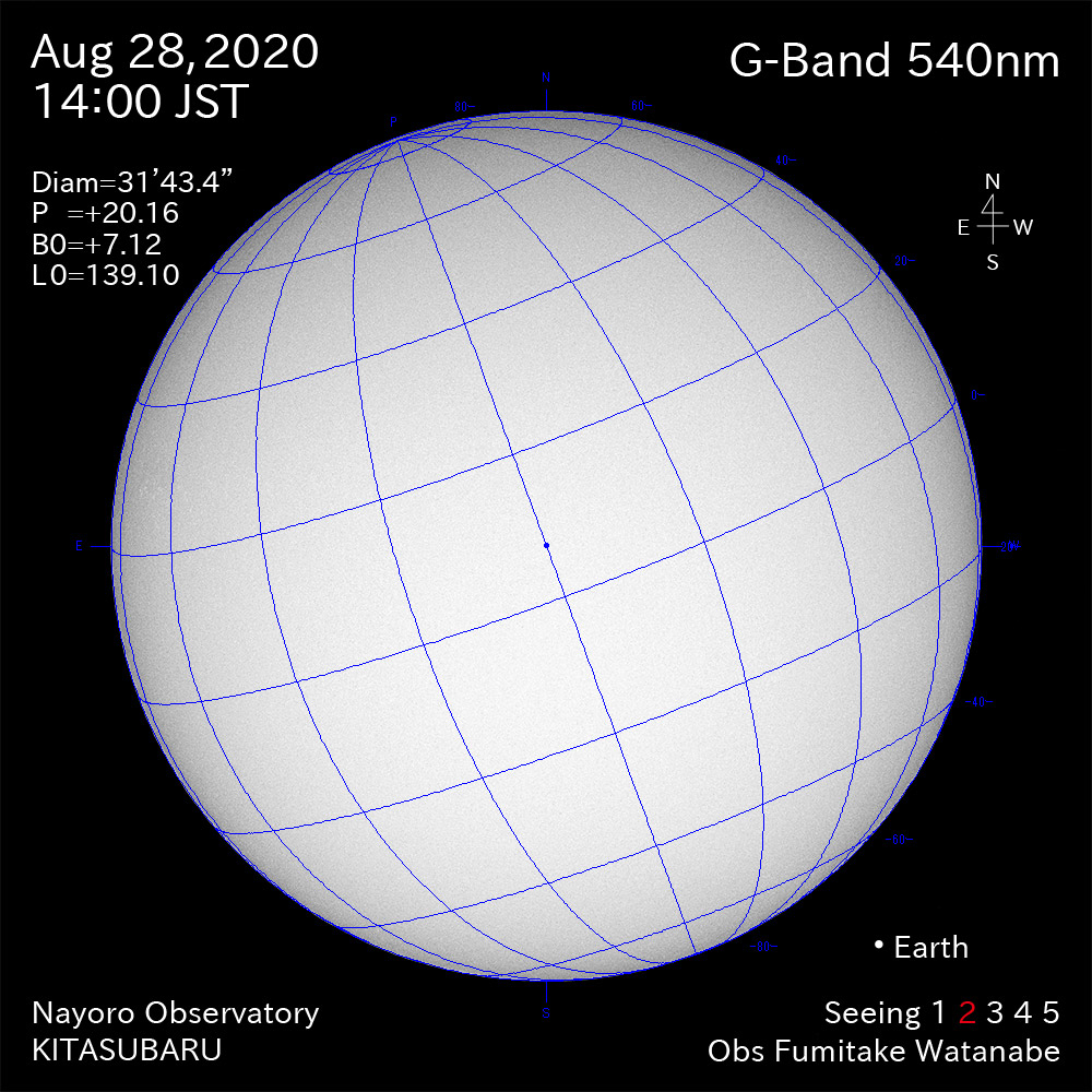 2020年8月28日540nm波長の太陽