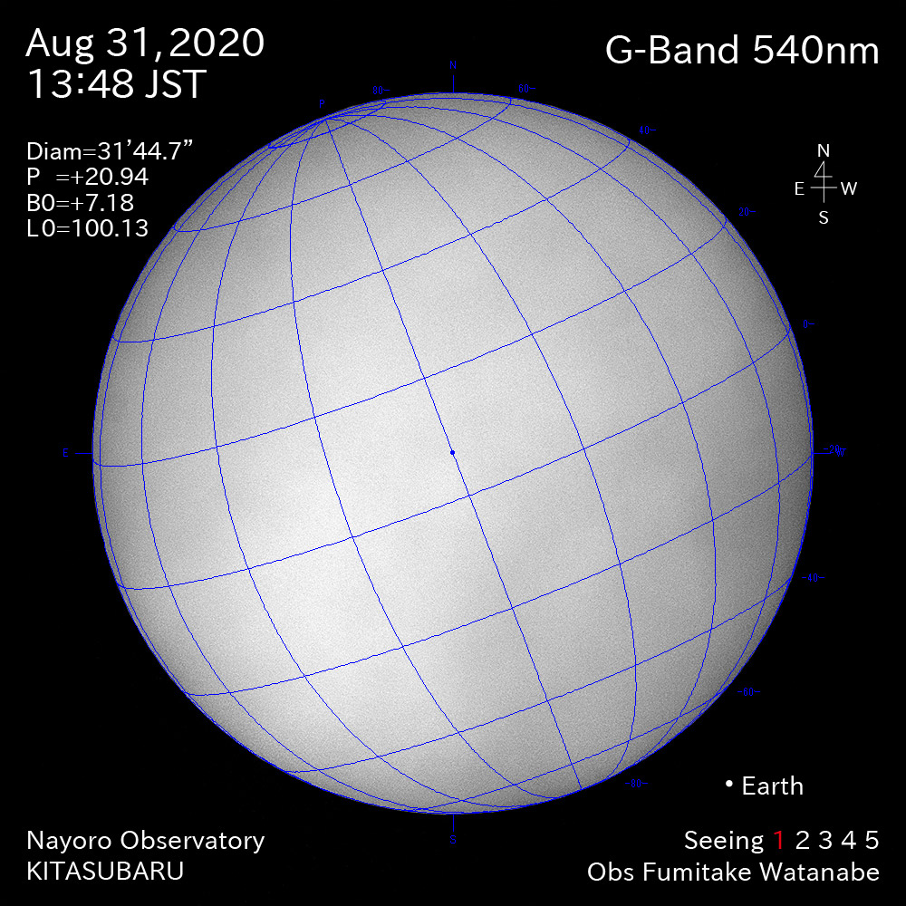 2020年8月31日540nm波長の太陽