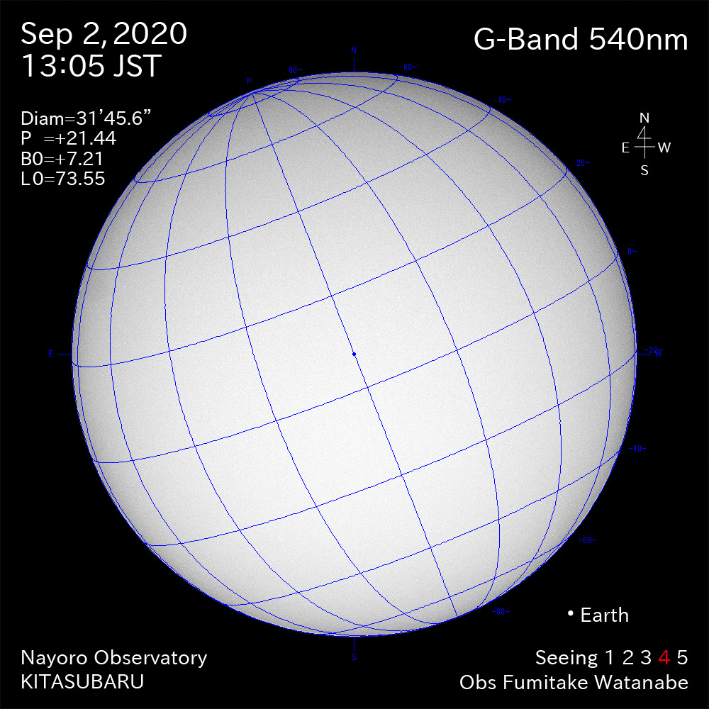 2020年9月2日540nm波長の太陽
