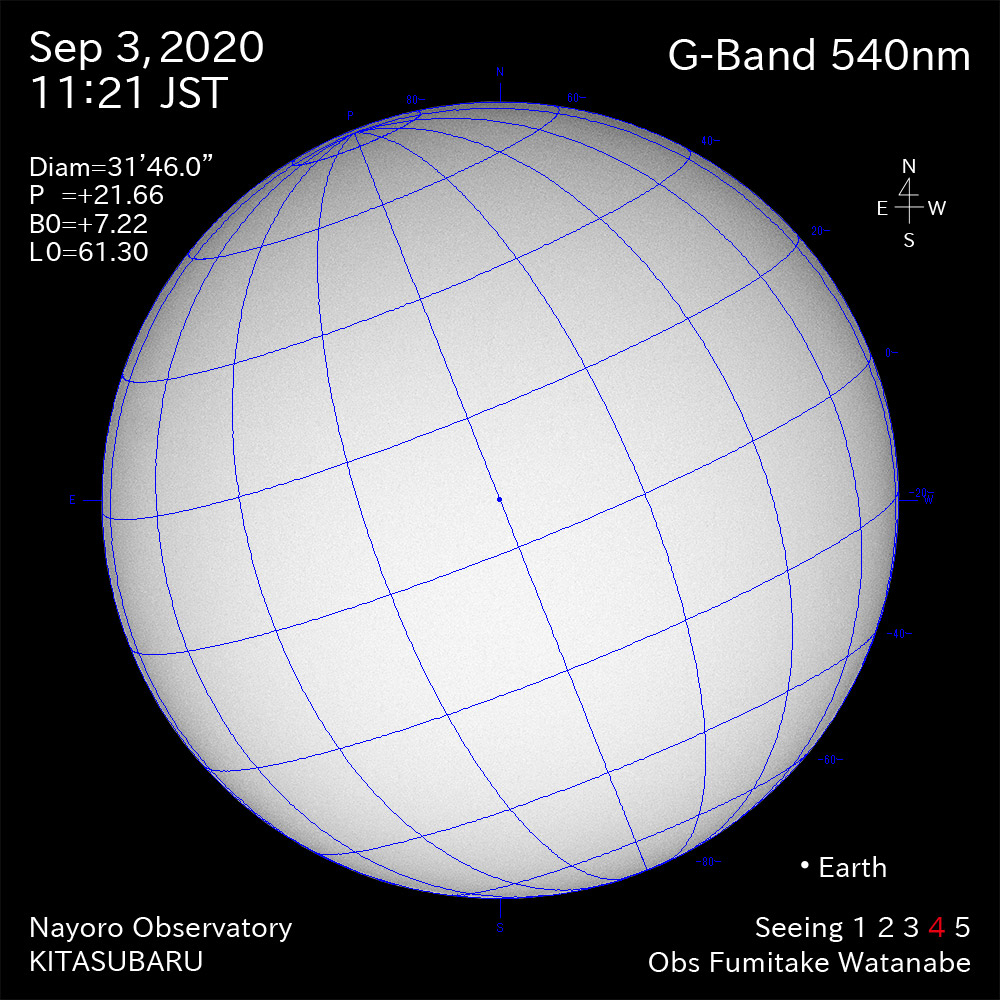 2020年9月3日540nm波長の太陽