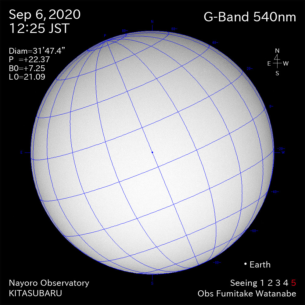 2020年9月6日540nm波長の太陽