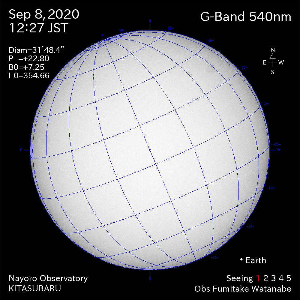 2020年9月8日540nm波長の太陽