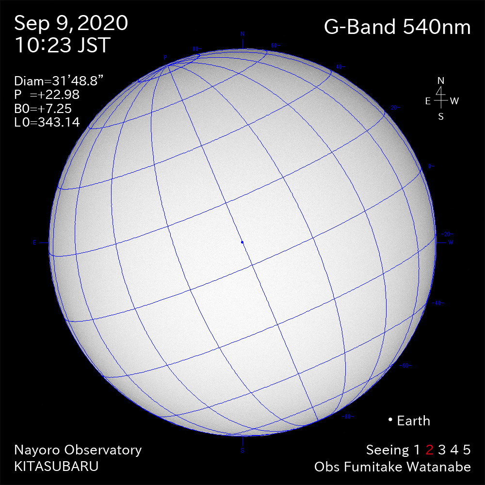 2020年9月9日540nm波長の太陽