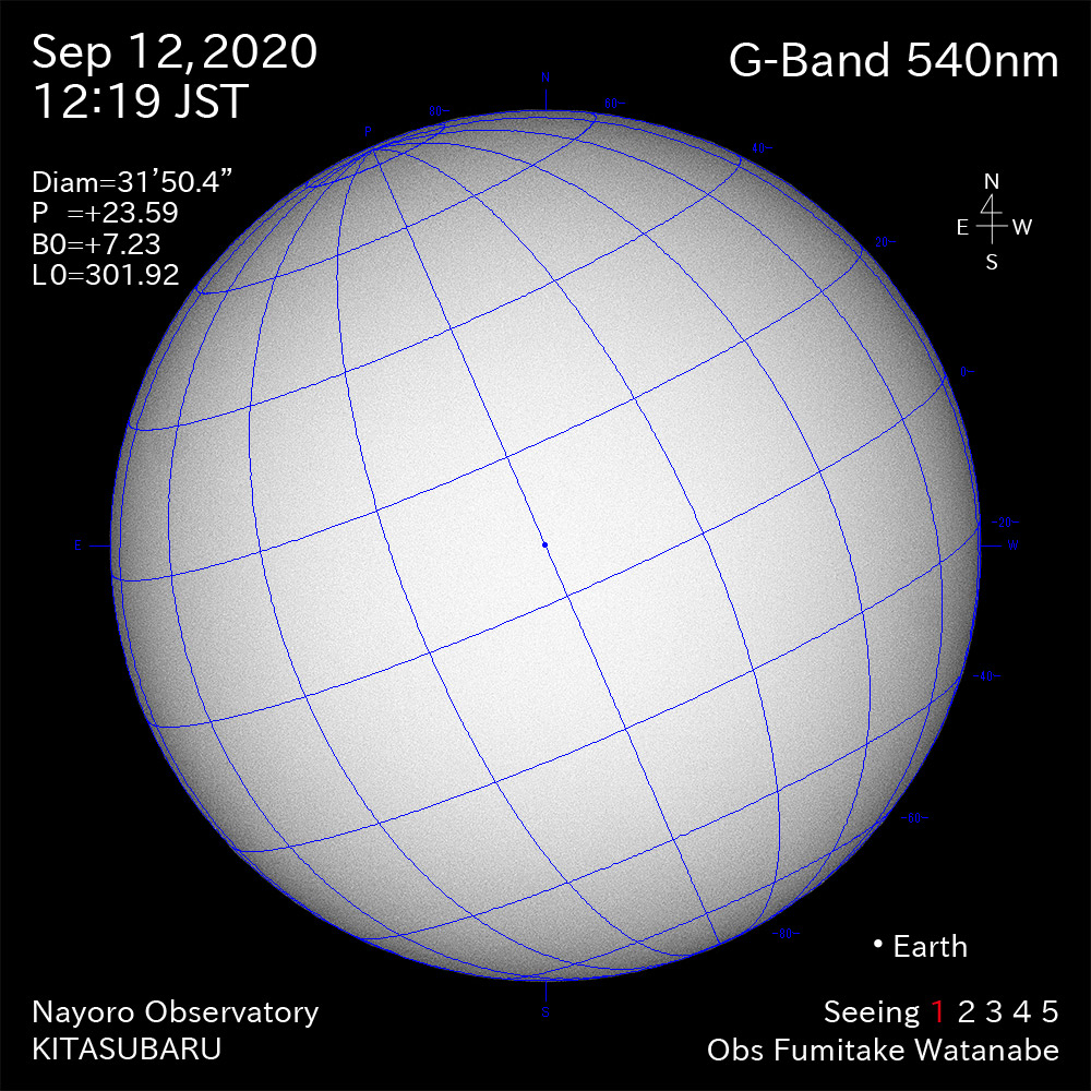 2020年9月12日540nm波長の太陽
