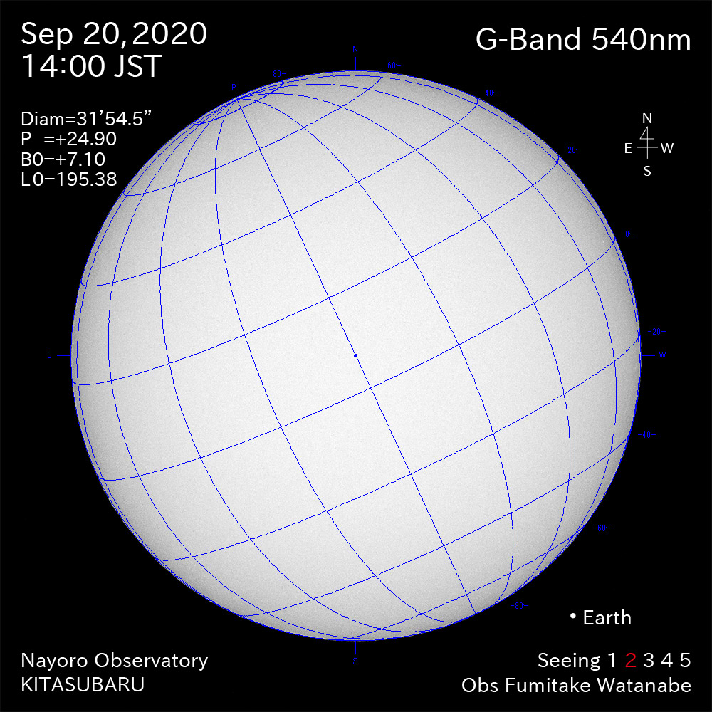 2020年9月20日540nm波長の太陽