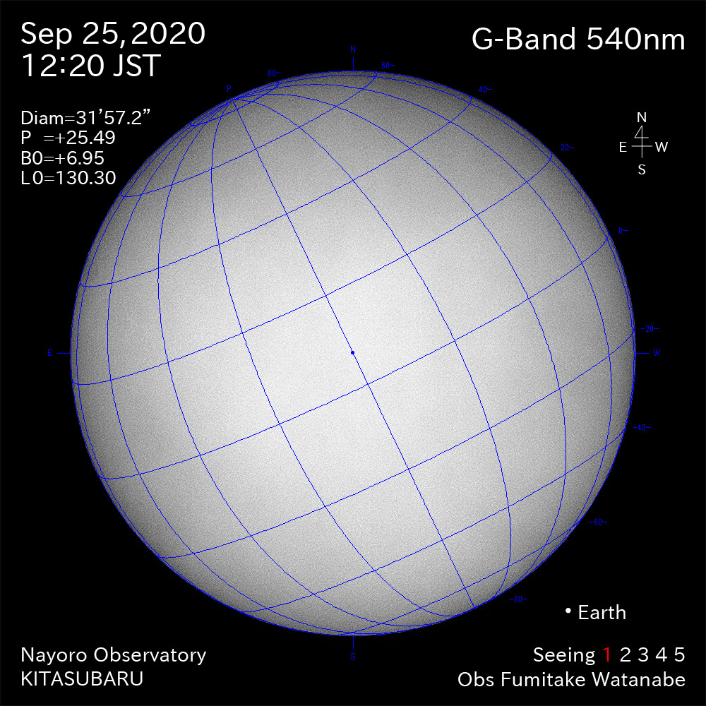 2020年9月25日540nm波長の太陽