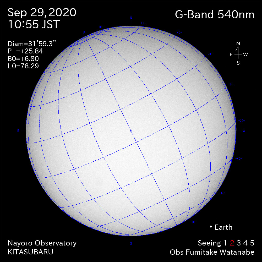 2020年9月29日540nm波長の太陽