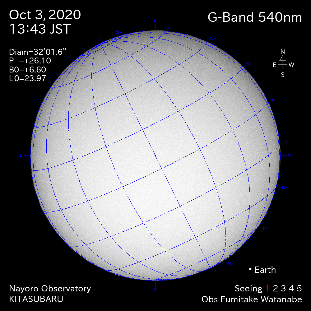 2020年10月3日540nm波長の太陽