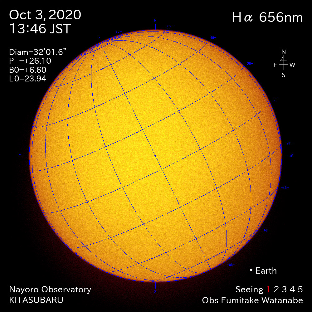 2020年10月3日Hα波長の太陽