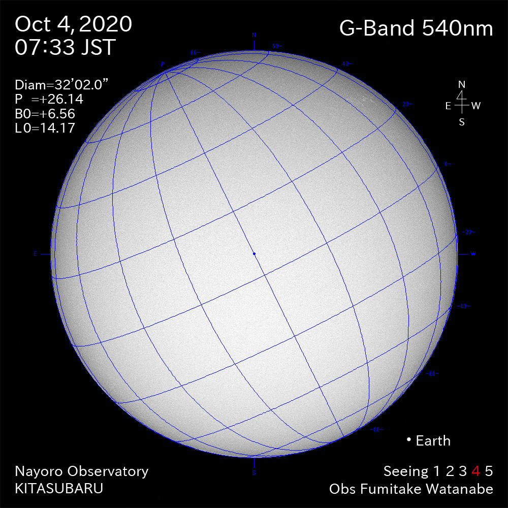 2020年10月4日540nm波長の太陽