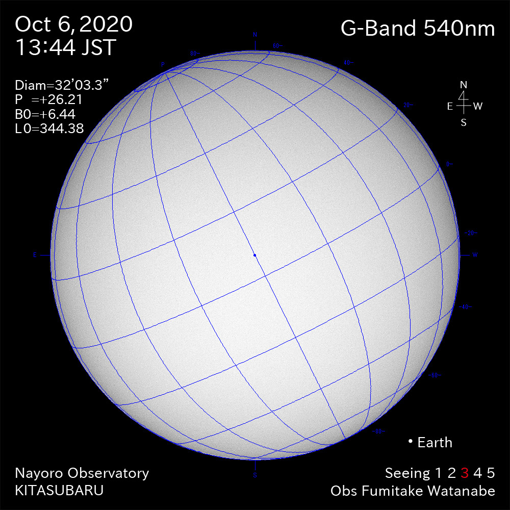 2020年10月6日540nm波長の太陽