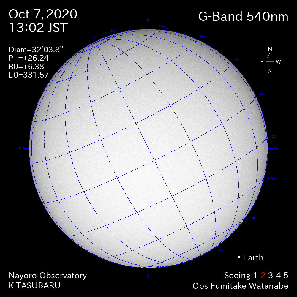 2020年10月7日540nm波長の太陽