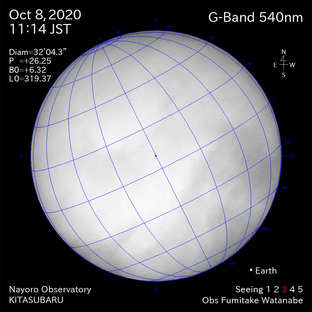 2020年10月8日540nm波長の太陽