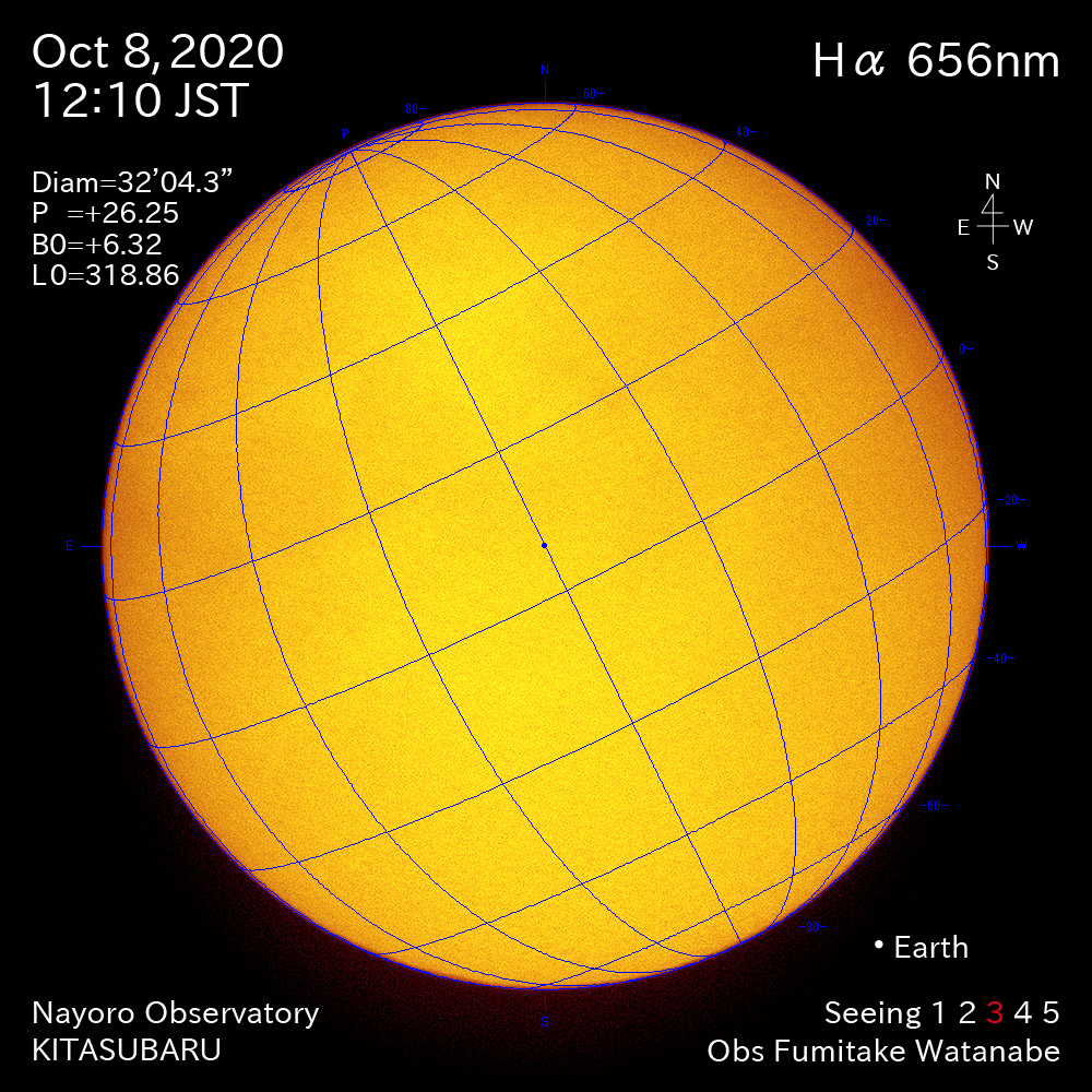 2020年10月8日Hα波長の太陽