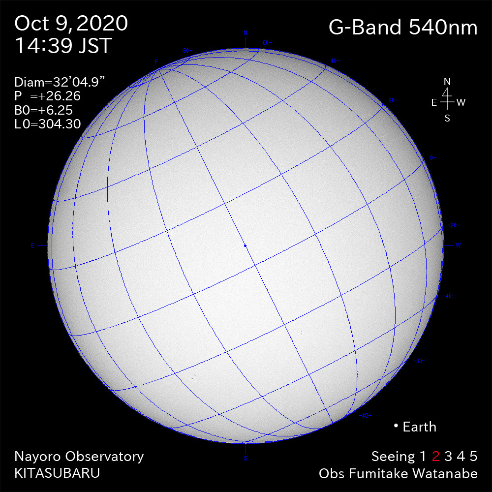 2020年10月9日540nm波長の太陽