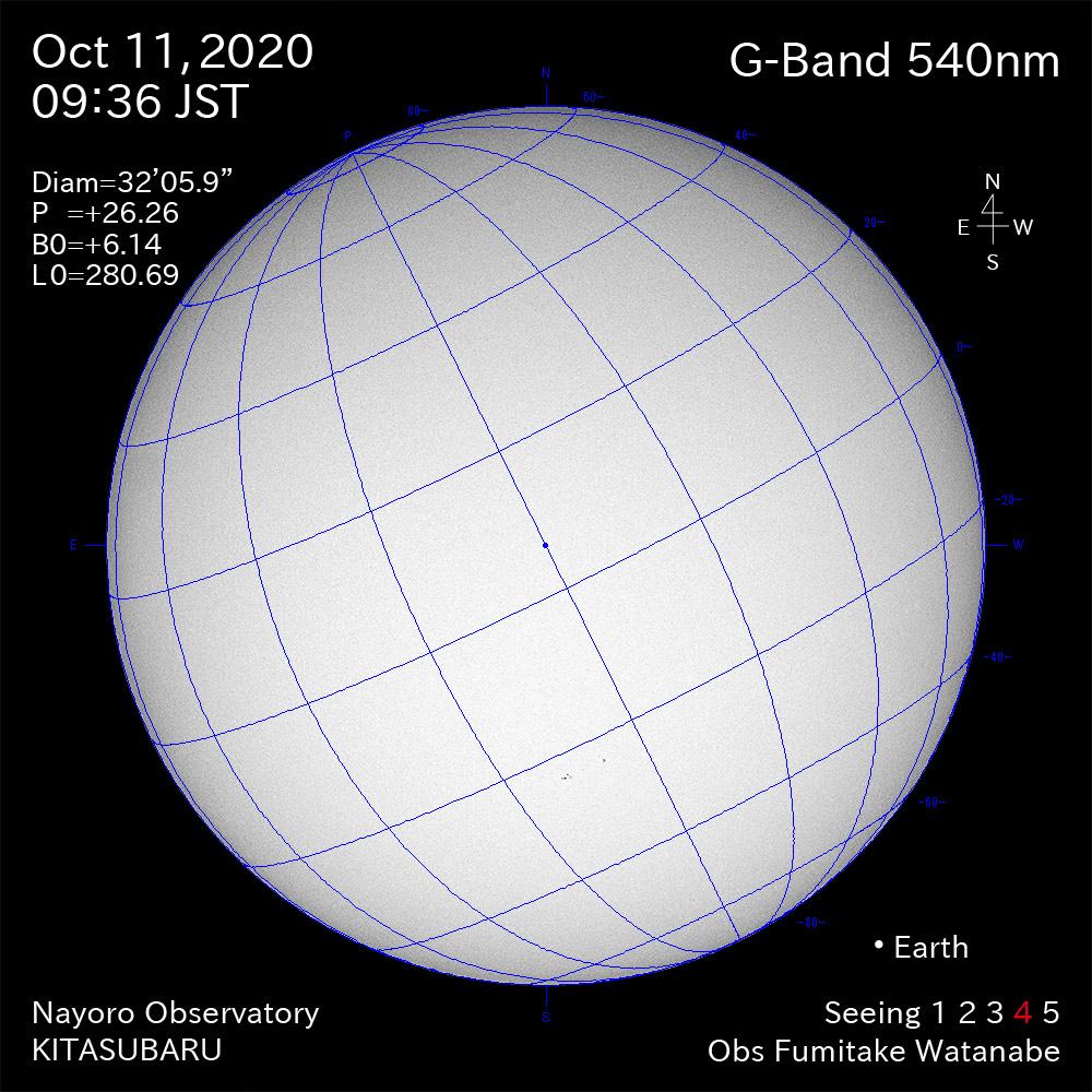 2020年10月11日540nm波長の太陽