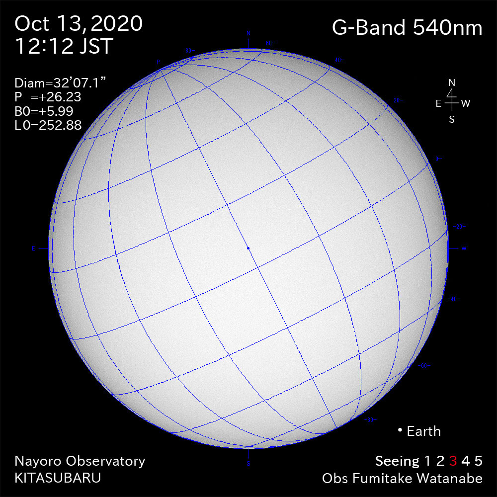 2020年10月13日540nm波長の太陽