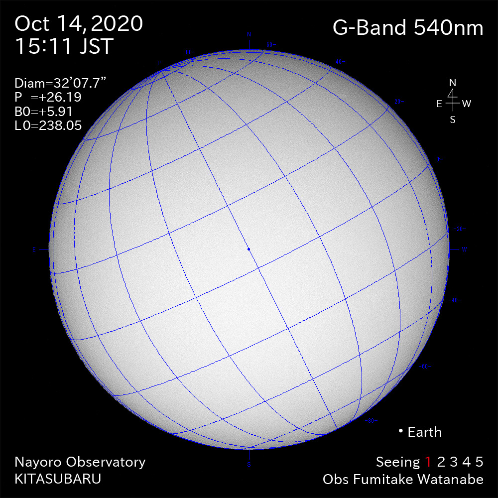 2020年10月14日540nm波長の太陽