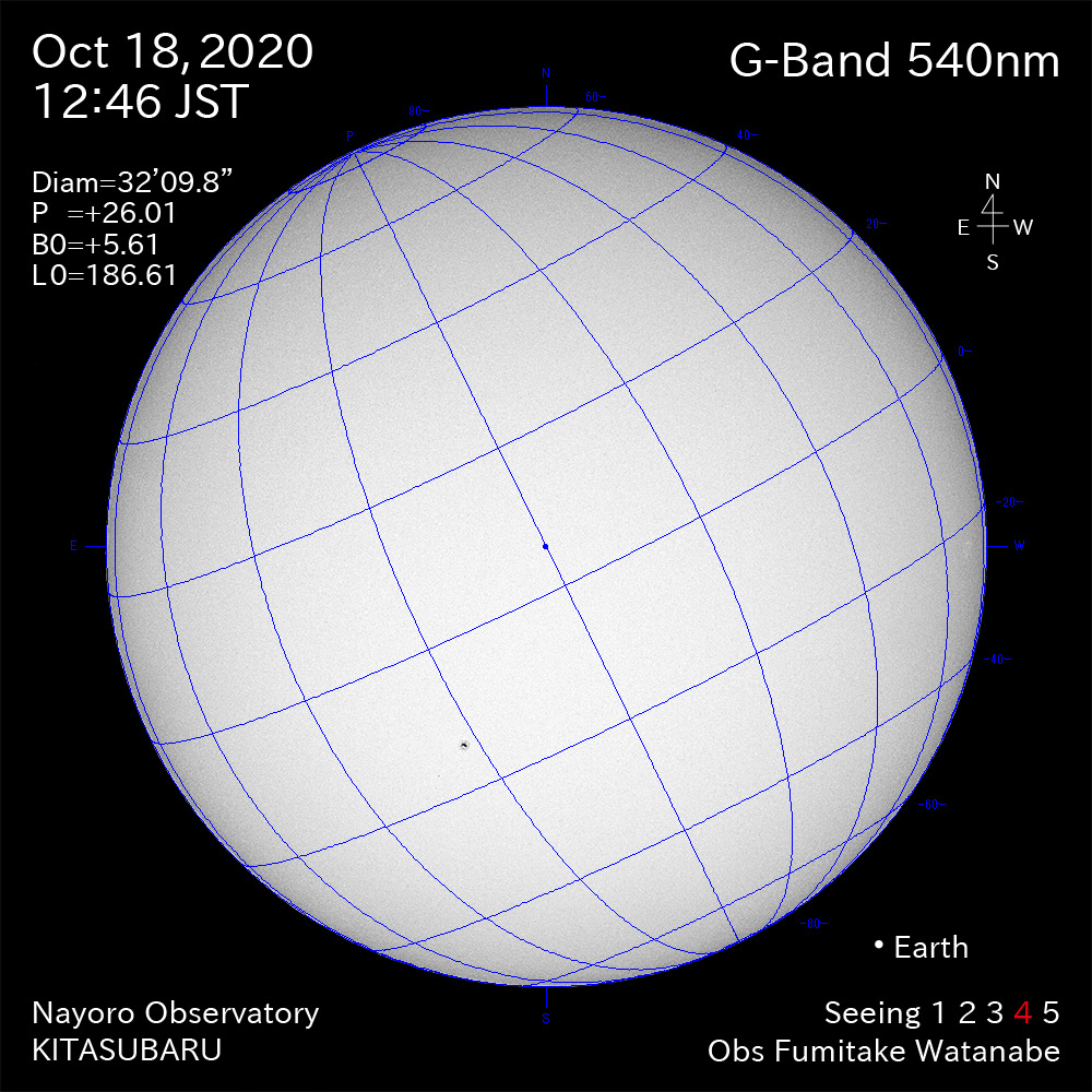 2020年10月18日540nm波長の太陽