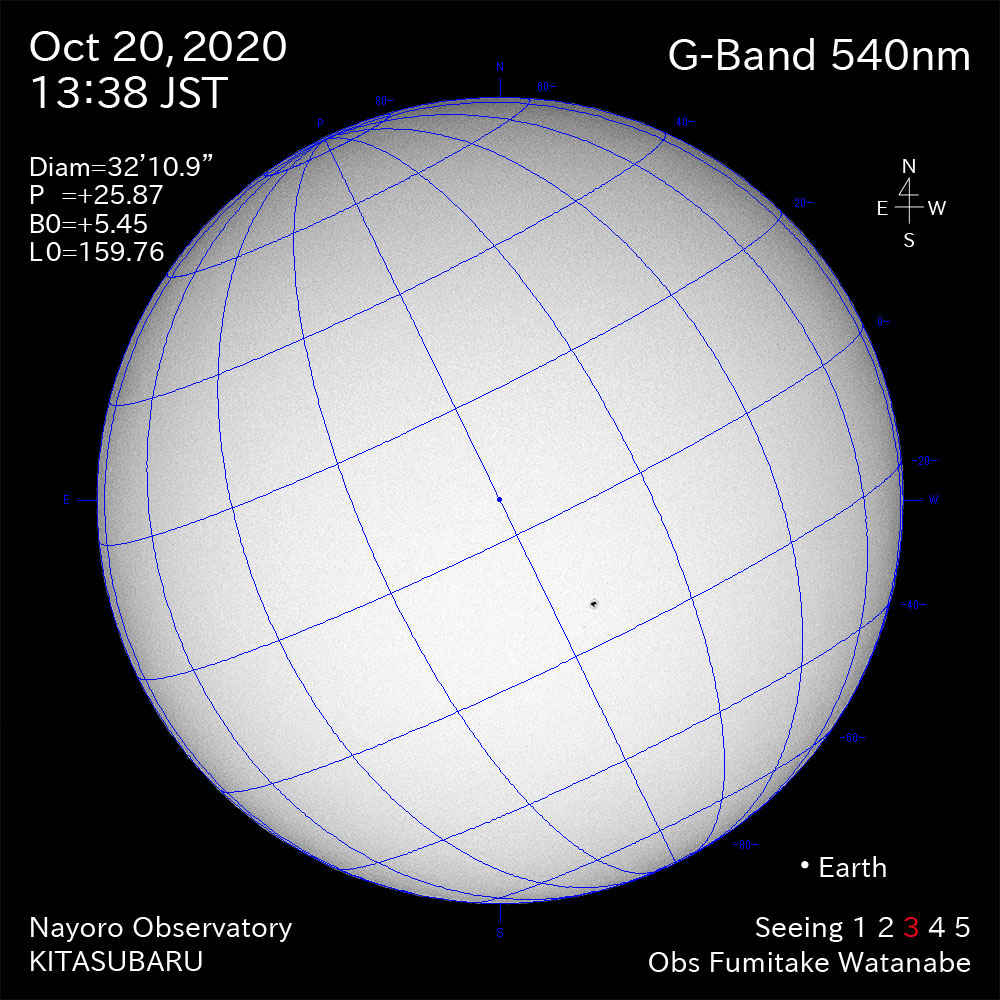 2020年10月20日540nm波長の太陽