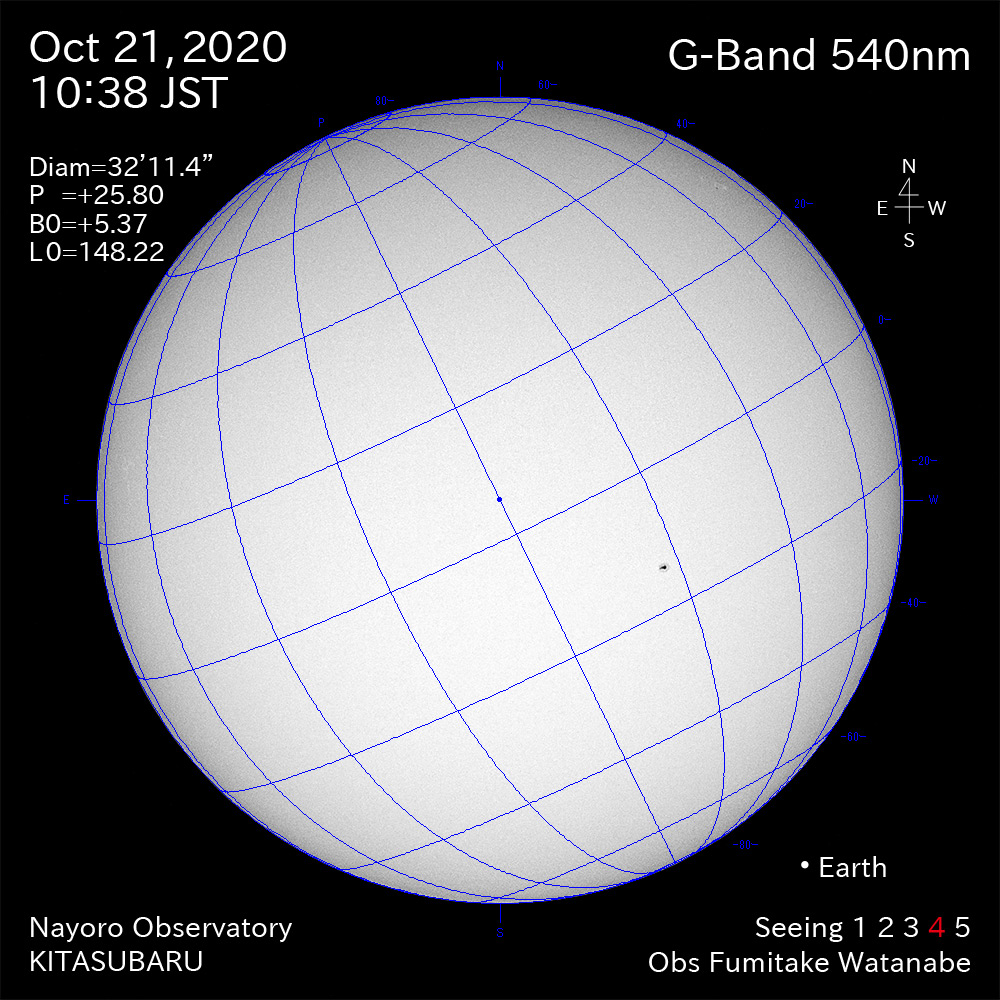2020年10月21日540nm波長の太陽