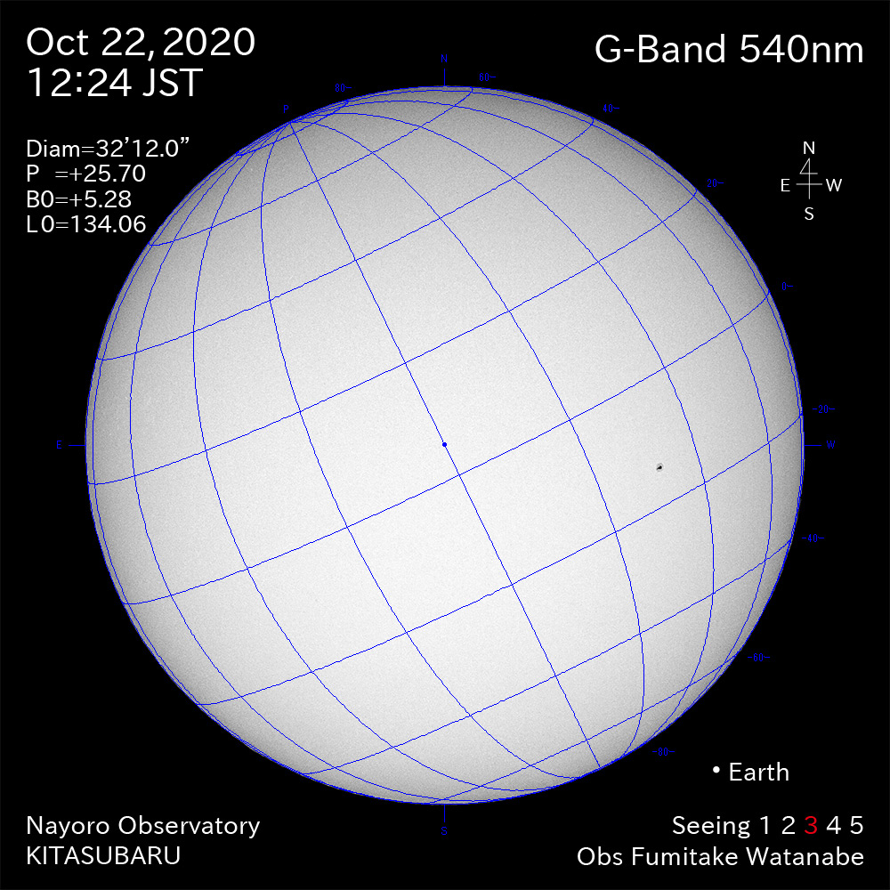 2020年10月22日540nm波長の太陽