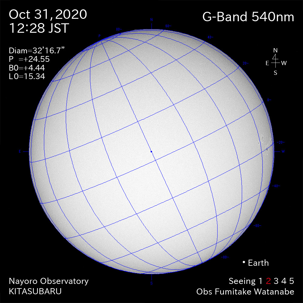 2020年10月31日540nm波長の太陽