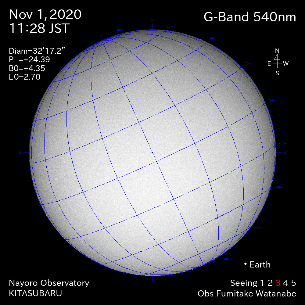 2020年11月1日540nm波長の太陽