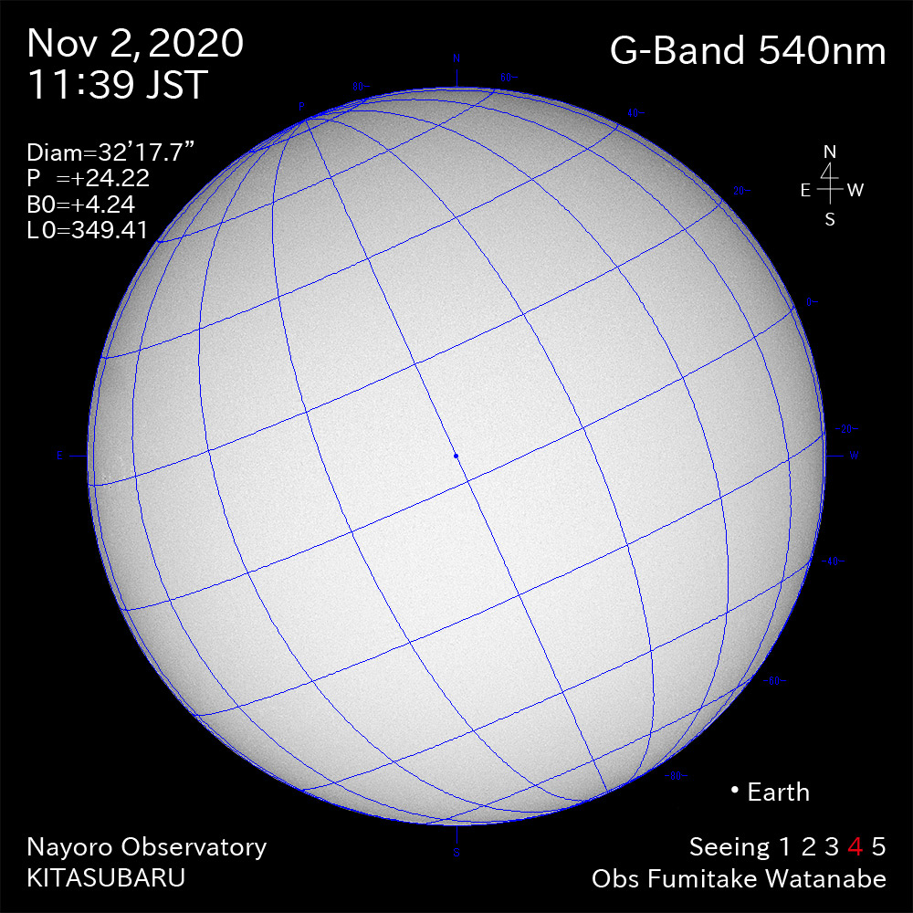 2020年11月2日540nm波長の太陽