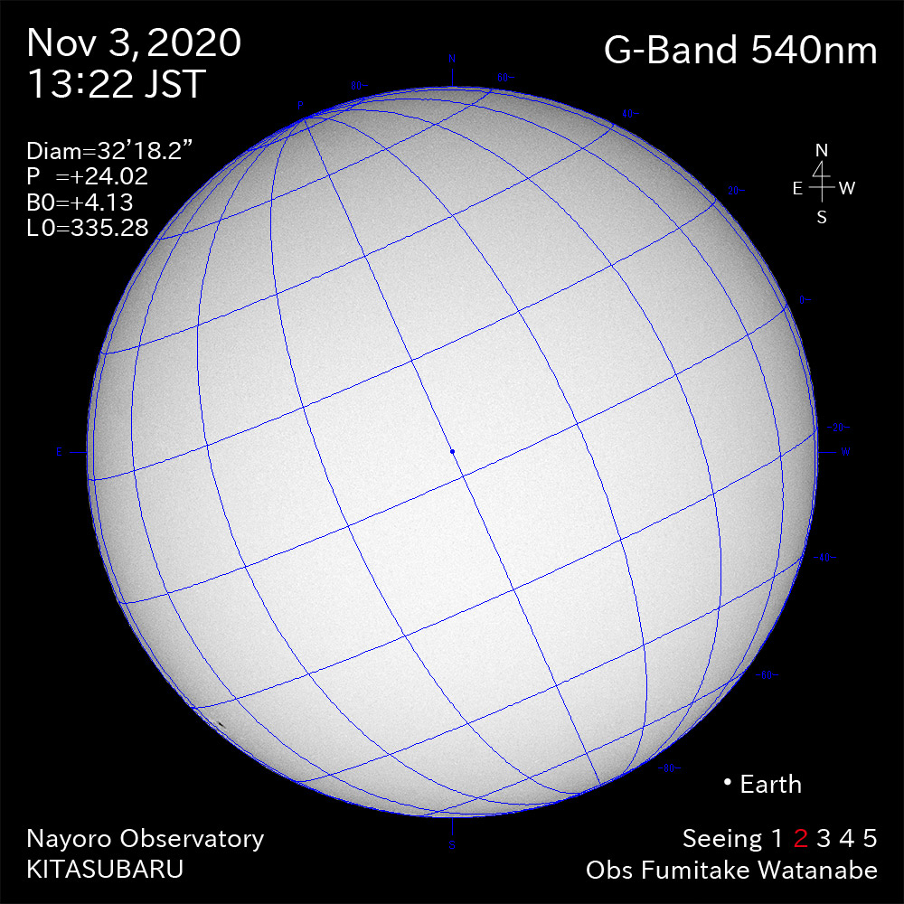 2020年11月3日540nm波長の太陽
