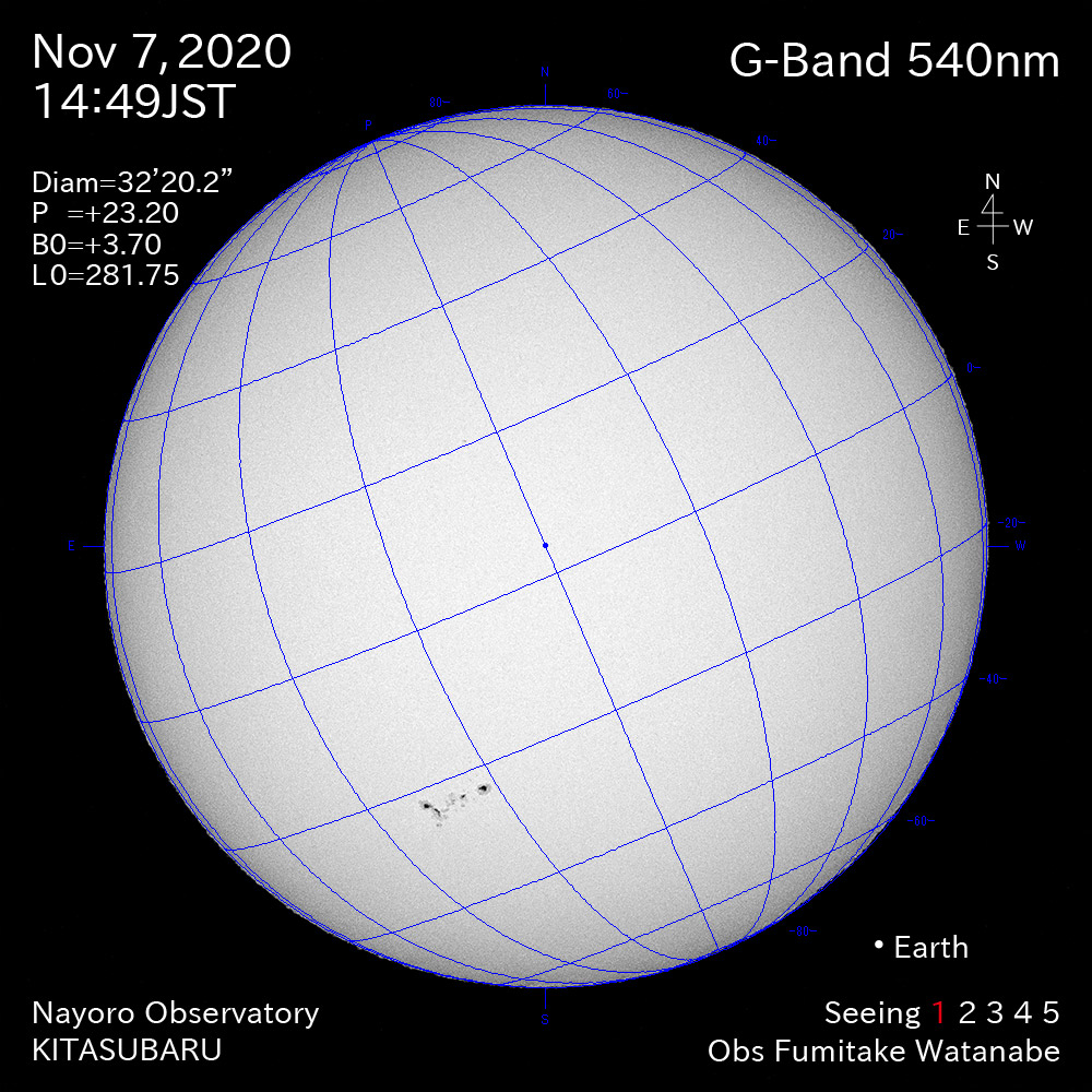 2020年11月7日540nm波長の太陽