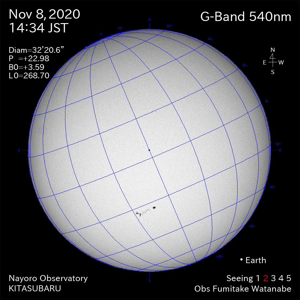 2020年11月8日540nm波長の太陽