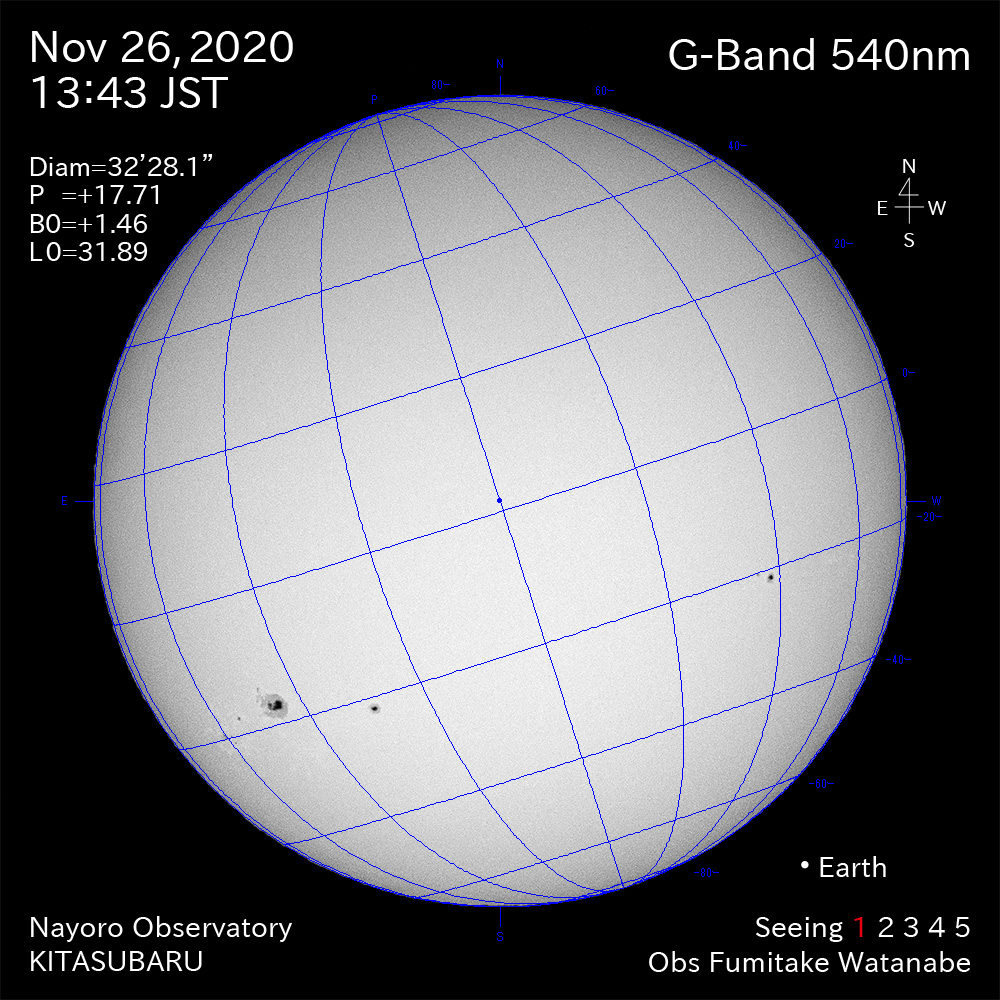 2020年11月26日540nm波長の太陽