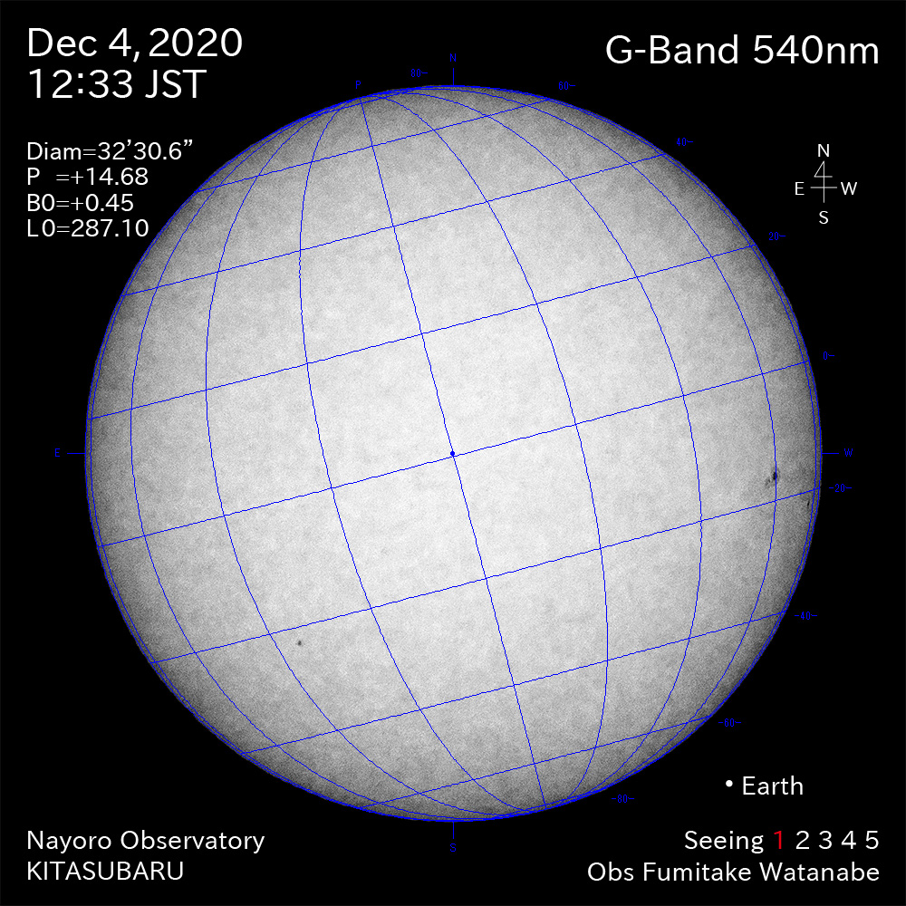 2020年12月4日540nm波長の太陽