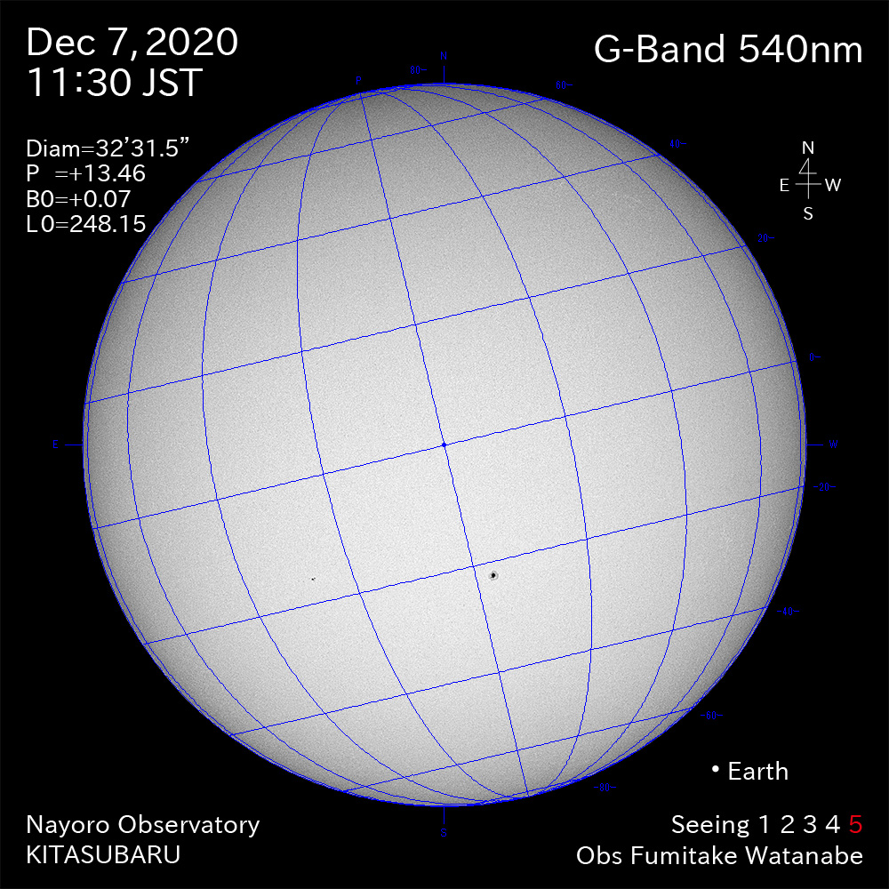 2020年12月7日570nm波長の太陽